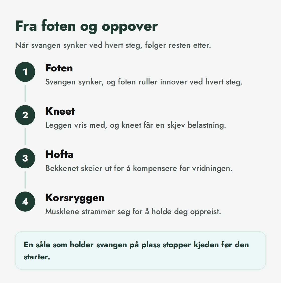 Fra foten og oppover