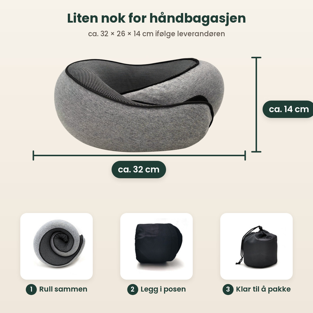 Reiseputen med mål: ca. 32 cm lang og ca. 14 cm høy, og tre trinn: rull sammen, legg i posen, klar til å pakke