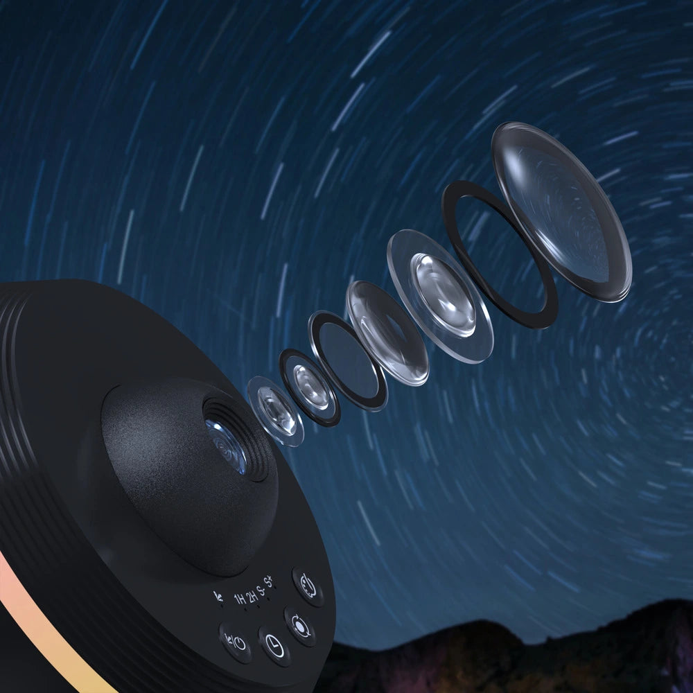 Galaxyprojector specificaties