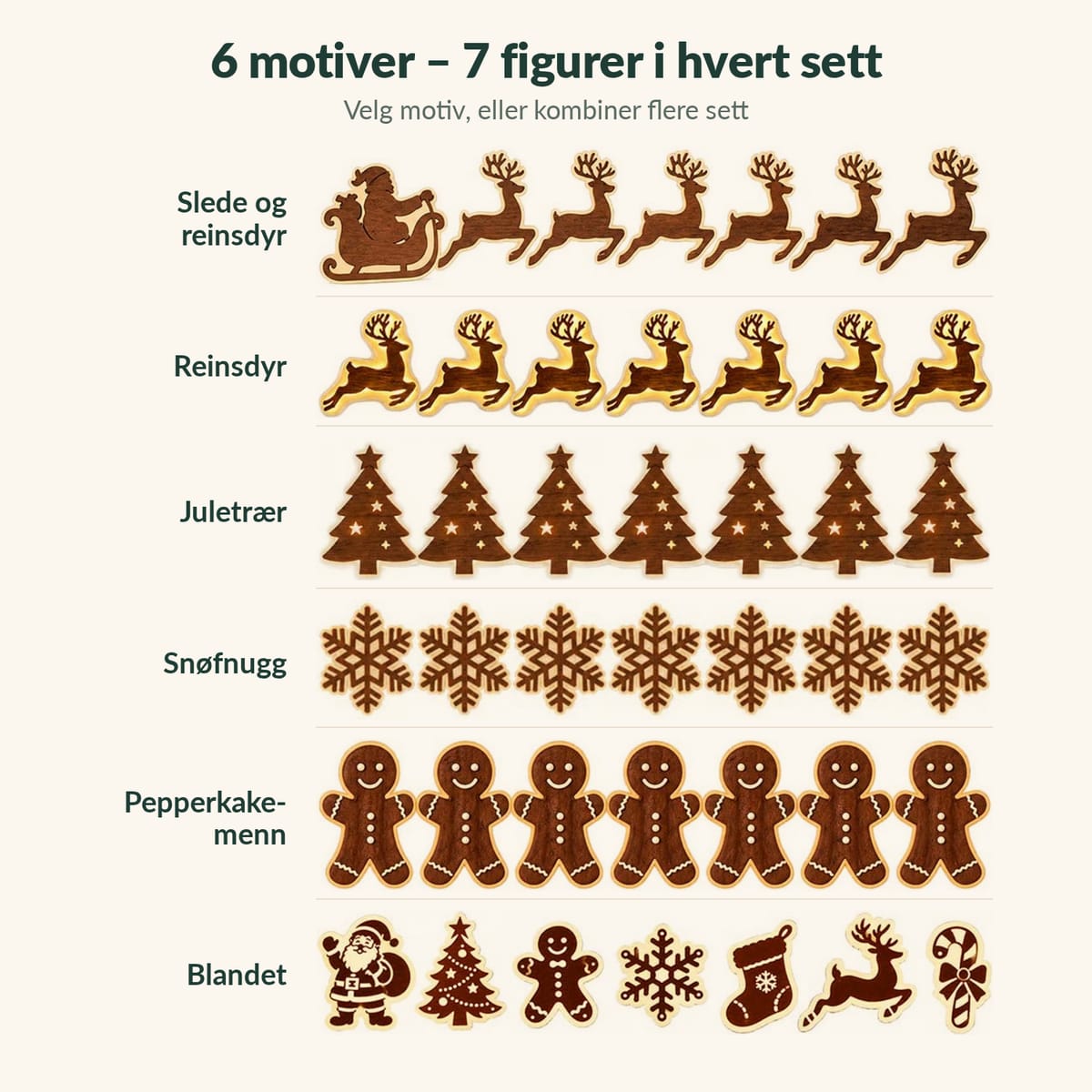 De seks motivene: slede og reinsdyr, reinsdyr, juletrær, snøfnugg, pepperkakemenn og blandet