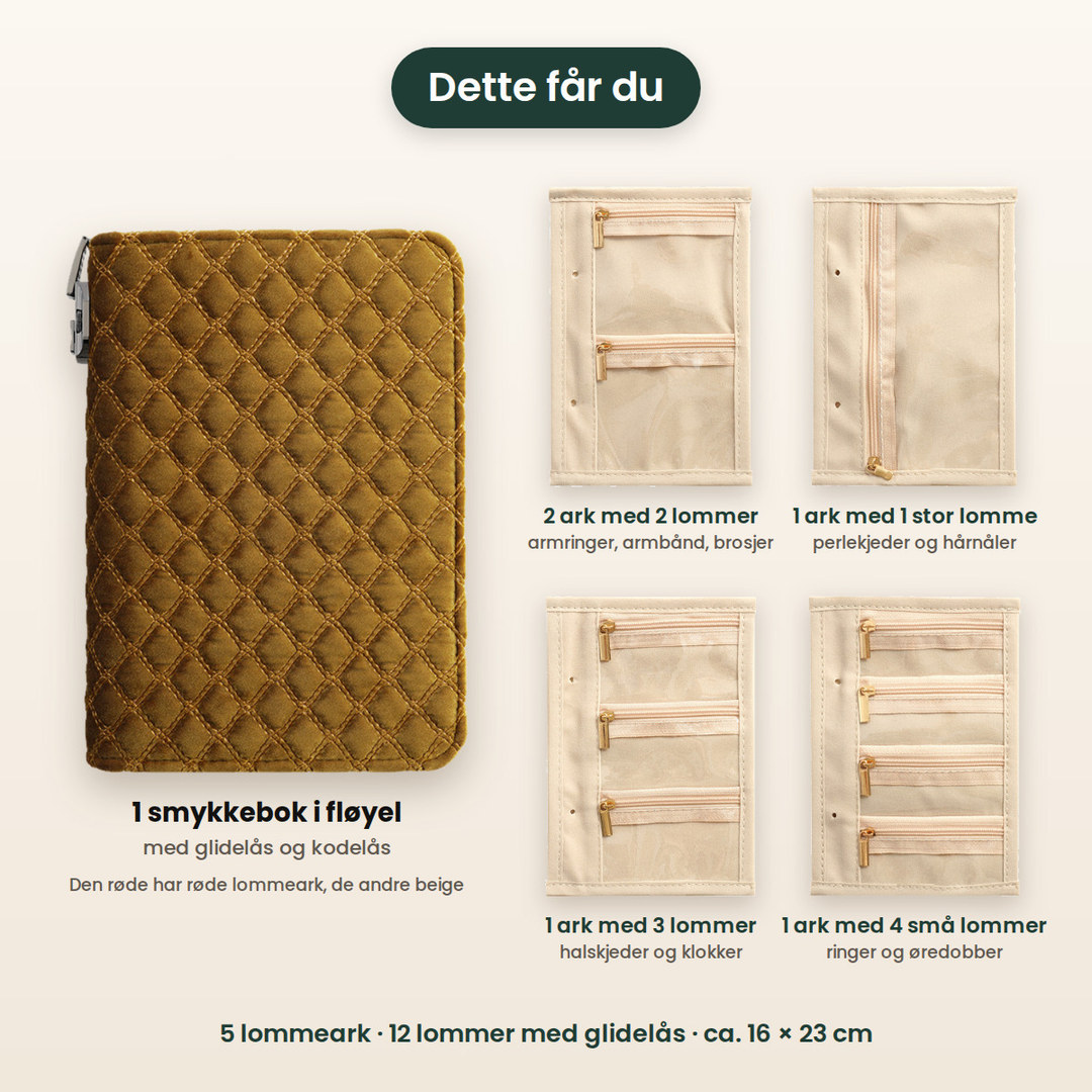 Smykkeboken og de fem lommearkene med lommer i ulike størrelser