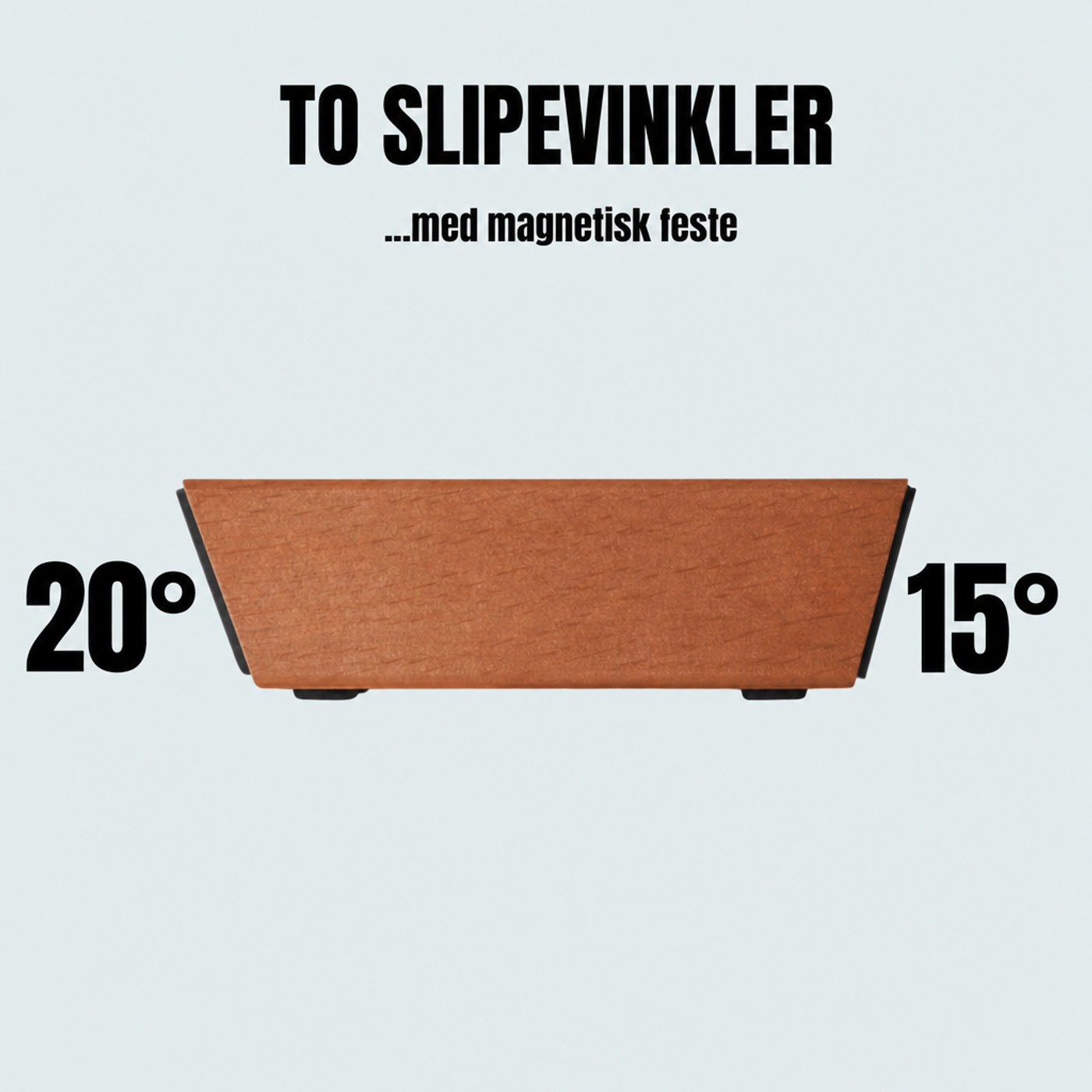 To slipevinkler: 20 grader og 15 grader