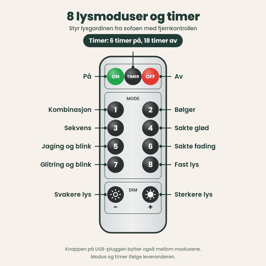 Fjernkontrollen med av og på, timer, åtte lysmoduser og dimming