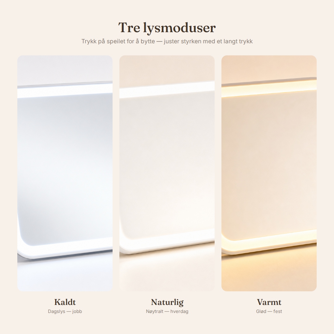 Tre lysmoduser