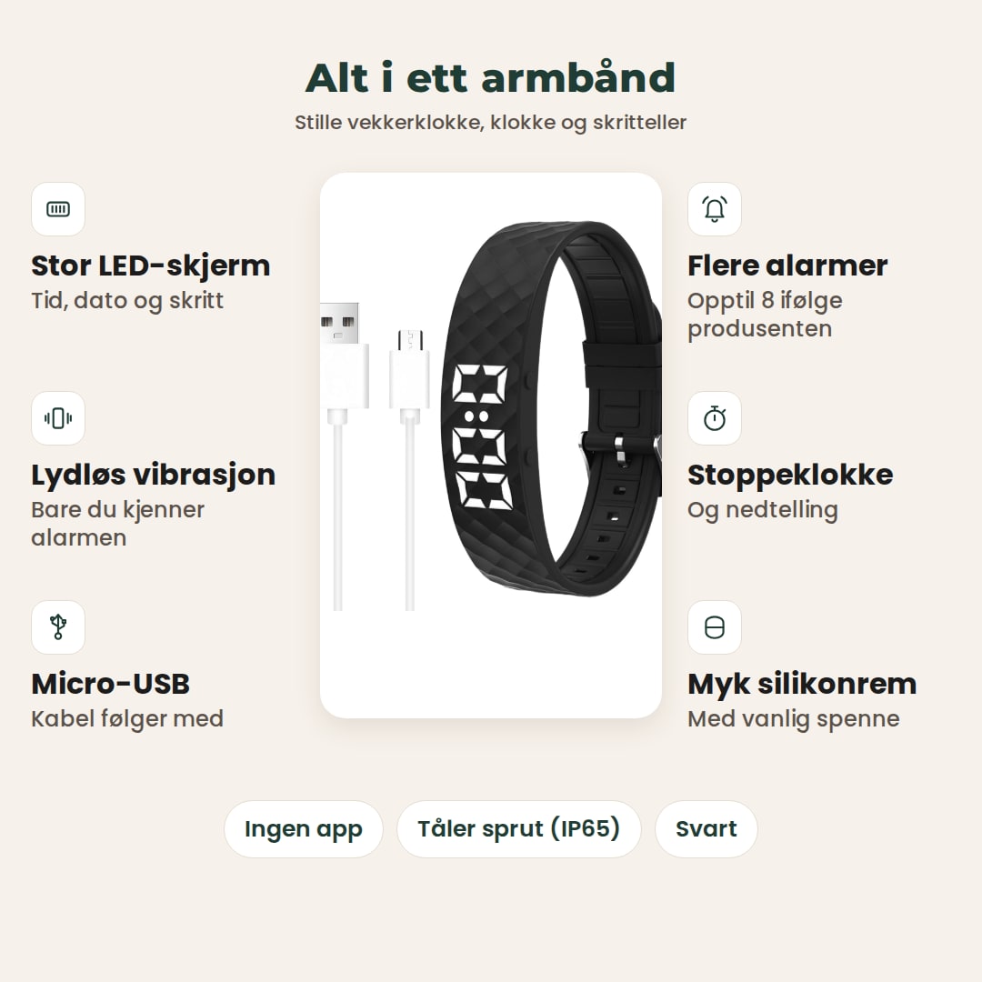 Stillvekk med forklaringer: stor LED-skjerm, lydløs vibrasjon, micro-USB, flere alarmer, stoppeklokke og myk silikonrem