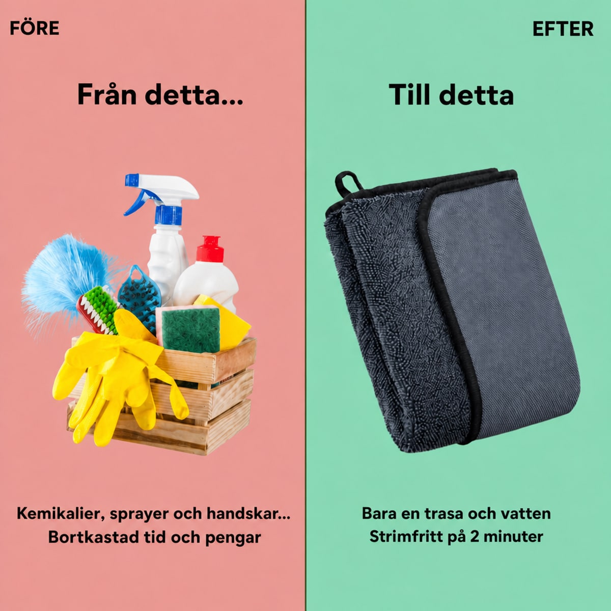 Foere och efter - fraan kemikalier till en trasa