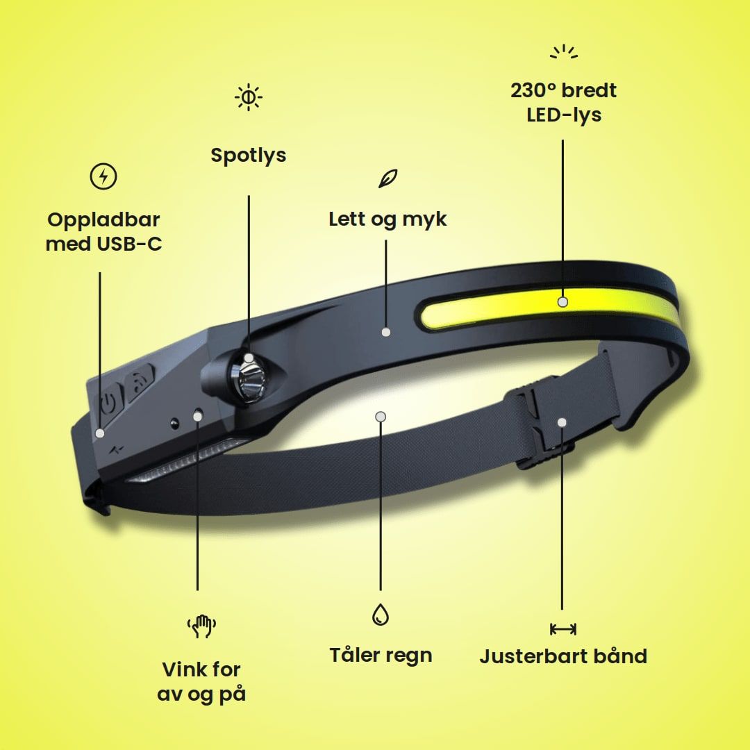 Hodelykten med forklaringer: 230° bredt LED-lys, spotlys, oppladbar med USB-C, lett og myk, vink for av og på, tåler regn, justerbart bånd
